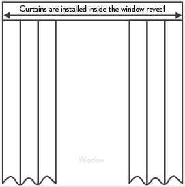 Inside MountLouver sizes 2.5